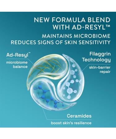 Cetaphil Restoraderm Moisturiser 295mL - Soothing Hydration for Dry Skin | International Shipping Available - Buy Online on GoSupps.com