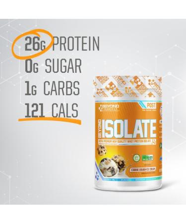 Beyond Yourself - Beyond Isolate Whey Protein | Ultra-Premium Micro-Filtered Fast Absorbing | Sugar-Free Gluten-Free No Artificial Additives or Fillers | Supports Recovery | 2lbs Cookie Dough Ice Cream Cookie Dough Ice Cream 848 g (Pack of 1) - Buy Online on GoSupps.com