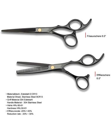 8 Pcs Professional Hairdressing Scissors Set - Stainless Steel Hair Cutting Kit for Salon & Barbers - Buy Online on GoSupps.com