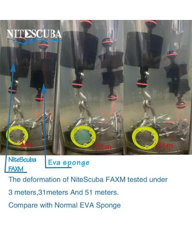 NiteScuba FAXS Jumbo Float Kit - Buoyancy Underwater Float for Ultralight/INON/Sea&Sea Arms - Faxs 2.5 x 1.5 inch - Buy Online on GoSupps.com