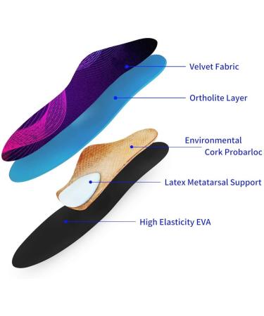 Orthopedic Insoles for Flat Feet | Plantar Fasciitis Arch Support for Women & Men | Comfortable Shoe Pads with 3.5CM Height - Buy Online on GoSupps.com