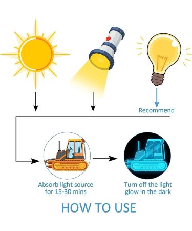 Glow in The Dark Construction Vehicles Wall Stickers - Transport Cars Theme Fluorescent Decals for Kids Bedroom Nursery - Buy Online on GoSupps.com