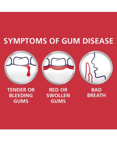 Parodontax Complete Protection Toothpaste for Bleeding Gums - Gingivitis Treatment & Cavity Prevention - Pure Fresh Mint 3.4oz - Buy Online on GoSupps.com