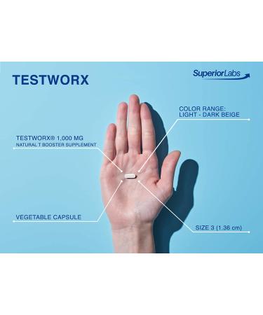 Superior Labs Test Worx Natural Testosterone Booster Supplement with Clinically Proven LJ100 and 8 Other Powerful Ingredients - Noticeable Increase in Energy  Stamina  Recovery  Sleep and Mood - Buy Online on GoSupps.com