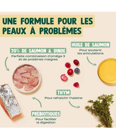 Franklin Dog Pate 6x400g Tin Format with 70% Salmon and Turkey Weight Control & Coat Shine - Buy Online on GoSupps.com