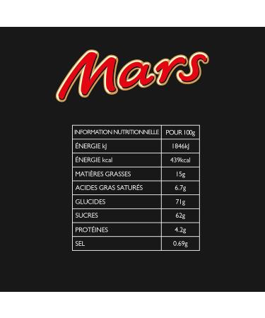 Mars Mixed Minis Large Pack - Snickers Bounty Twix & Milky Way Chocolate (1 x 400g) - Perfect for Sharing! - Buy Online on GoSupps.com