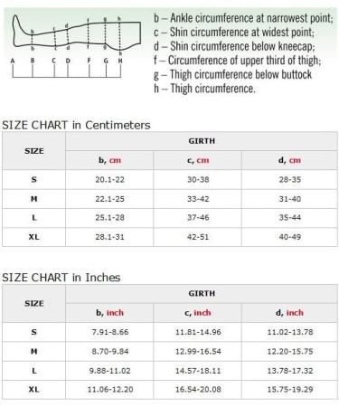 Buy Tonus Elast 23-32 mmHg Compression Knee Socks for Men & Women - Medical Class II - Closed Toe - KKL 2 - Size M (158-170 cm) - Black - Buy Online on GoSupps.com