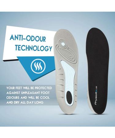 Orthotic Gel Padded Foam Insoles | Non-Slip Shoe Insert Pads Shock Absorbing & Cushioning Providing Comfort on the Feet | Plantar Fasciitis Ideal Foot Care Support Insoles Men & Insoles for Women Mens - Buy Online on GoSupps.com