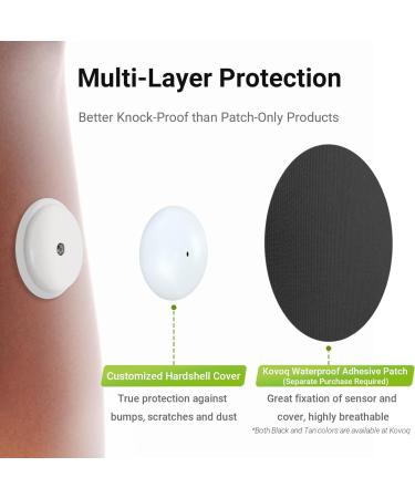 KOVOQ Hard Shell Covers for Freestyle Libre1/2 Sensor - Set of 2 | Durable & Reusable Sensor Protection - Buy Online on GoSupps.com