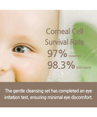 SKYMILK Hair & Body Care Set | Donkey Milk | Deep Hydration & Soothing | Shampoo | Body Wash | Daily Bath Essentials | Korean Skincare - Buy Online on GoSupps.com