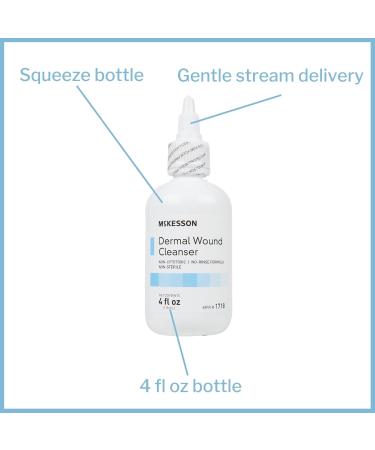 Buy McKesson Dermal Wound Cleanser - Non-Sterile Rinse-Free Non-Cytotoxic - 4 fl oz for Fast International Shipping - Buy Online on GoSupps.com