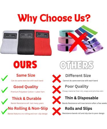 Buy Resistance Bands for Full-Body Workouts | Durable Fabric Booty Bands in 3 Levels for Legs Hips Thighs & Glutes - Ideal for Yoga Pilates & Rehab - Buy Online on GoSupps.com