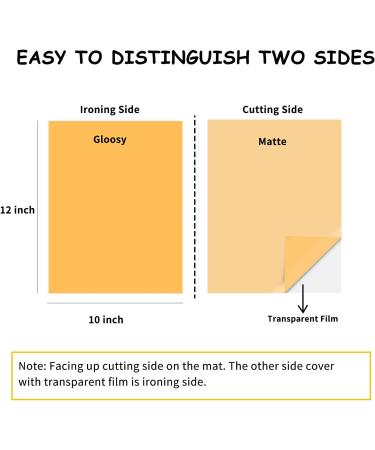 HTVRONT HTV Heat Transfer Vinyl Bundle: 80 Pack 12 x 10 Iron on Vinyl for T-Shirt 39 Assorted Colors with Vinyl Accessories Tweezers for Cricut Silhouette Cameo or Heat Press Machine 1 count (Pack of 80) 80 - Buy Online on GoSupps.com