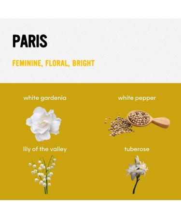 Paris Perfume - Made in USA with Clean Ingredients - Jasmine White Gardenia Rose - Feminine Floral Uplifting Fragrance - Buy Online on GoSupps.com