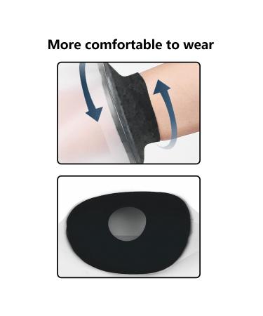 PICC Line Waterproof Plaster Protection | Reusable Shower & Arm Covers | Waterproof Wound Protection for Adults - Buy Online on GoSupps.com