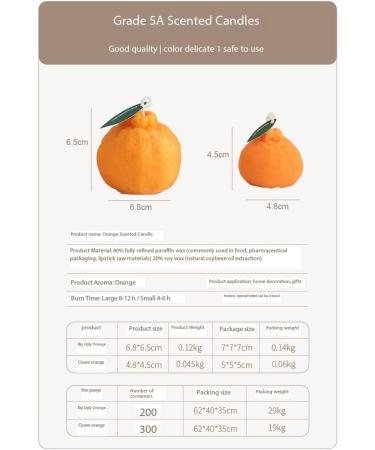 Orange Aromatherapy Soy Candle - Chic & Cute for Home Bath Weddings & Gifts | Perfect for Mother's Day Thanksgiving & Birthdays - Buy Online on GoSupps.com