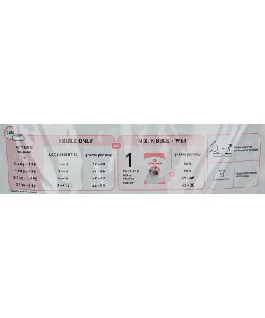 Royal Canin Kitten 4.0 kg - Buy Online on GoSupps.com