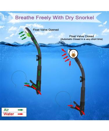WACOOL Adults Snorkeling Scuba Diving Package Set with Full Foot Fins and Anti-Fog Glass - Black Medium - Buy Online on GoSupps.com