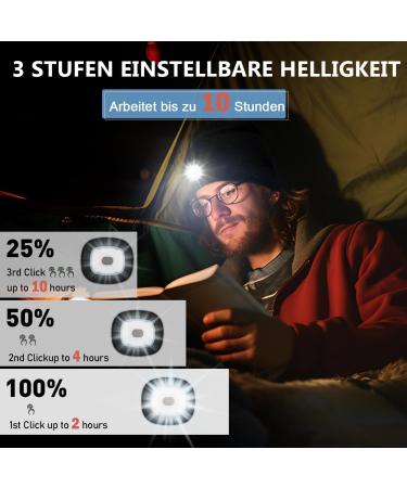 Deilin LED Hat with Light - Rechargeable USB Illuminated Outdoor Hat for Men & Women | Warm Winter Gift & Camping Gadget - Buy Online on GoSupps.com