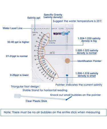Capetsma Salinity Tester: Accurate Hydrometer for Aquariums - Marine & Freshwater, Saltwater Specific Gravity Test - Buy Online on GoSupps.com