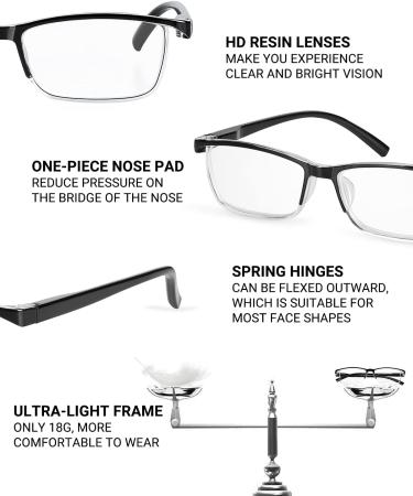 Teraise 3.75x Anti-Blue Light Reading Glasses for Men & Women - Comfortable Fashionable Durable Computer Glasses with Feather Hinges - Buy Online on GoSupps.com