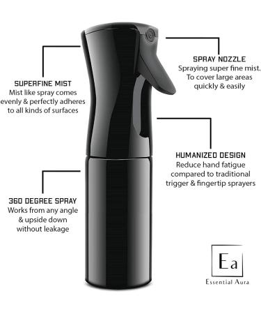 Essential Aura 17 oz Black Continuous Spray Bottle - Hair Styling, Plants, Cleaning & Skin Care - Buy Online on GoSupps.com