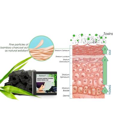 Acanthosis Nigricans Treatment Bamboo Charcoal Soap - Set of 3 for Dark Skin Lightening - Buy Online on GoSupps.com