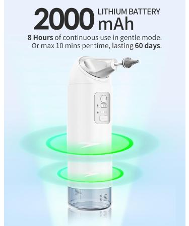 Ear Wax Removal Kit, 360 Electric Ear Cleaner, Ear Cleaning Kit with 4 Water Pressure Modes, Earwax Removal Kit for Safe Ear Irrigation Flushing System w/8 Irrigation Tips, Low Noise, Waterproof IP65 - Buy Online on GoSupps.com