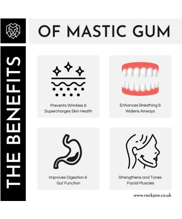 ROCKJAW Premium Mastic Gum - Mastic Minis - Natural - 100% Natural Chewing Gum Mastic Gum Chewing Gum Aspartame-Free Sweetener-Free - 20g 20 count (Pack of 1) - Buy Online on GoSupps.com