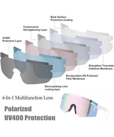SAUYIXH Polarized Sports Sunglasses | UV400 Protection | Cycling & Outdoor Activities Sunglasses | Unisex Sports Goggles - Buy Online on GoSupps.com