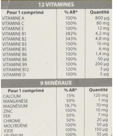 JUVAMINE - 12 Vitamins & 9 Minerals - Fatigue - Stress - Vitamins C B2 B3 B6 B9 and Iron - 30 Day Program - 30 Effervescent Tablets - Tropical Flavor - Made in France - Buy Online on GoSupps.com