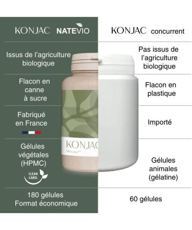 Konjac Bio - 180 powerful slimming capsules - hunger suppressant - weight loss - herbal medicine - made in France - certified - Buy Online on GoSupps.com