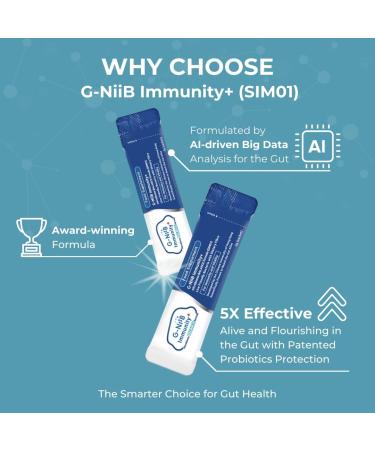 GNiiB GenieBiome GNiiB Immunity+ Formula Microbiome Balance SIM01 fiber resistant dextrin XOS and polydex rose zinc and vitamins B6 B1 - Buy Online on GoSupps.com