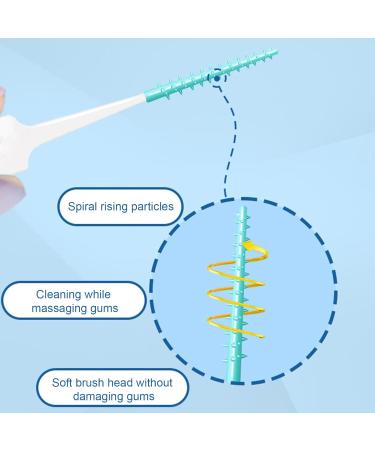 Soft Silicone Interdental Brush - Lumcov Double-Sided Toothbrush for Narrow Teeth | 60 Pieces Size S - Eco-Friendly & Adaptive Cleaning - Buy Online on GoSupps.com