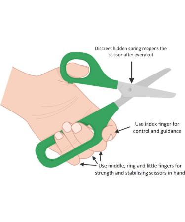 PETA Easi-Grip Children's Left Handed Long Loop Scissors - Stainless Steel and Long Loop Handle - Self Opening - Ergonomic Grip to Increase Stability - Ideal for Anyone with Poor Hand Control Weak Grip and Joint Problems - 45mm Rounded Blade - Buy Online on GoSupps.com