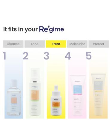 Re'equil Daily Brightening Serum | 10% Vitamin C Serum | Reduces Dark Spots | Reverses Sun Damage | Enhances Skin s Glow | For All Skin Types | 25 ml - Buy Online on GoSupps.com