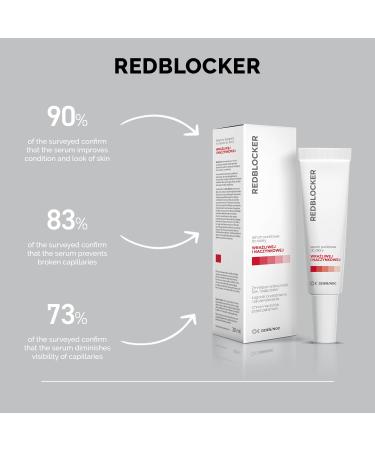 Local Application Serum for Spider Veins & Redness | Face Serum for Sensitive Skin | 30ml - Boosts Couperose Care Reduces Bruising & Discoloration - Buy Online on GoSupps.com