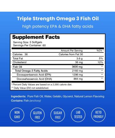 NutraChamps Magnesium Zinc & Vitamin D3 Capsules and Omega 3 Fish Oil Capsules 2 Pack Bundle - Buy Online on GoSupps.com