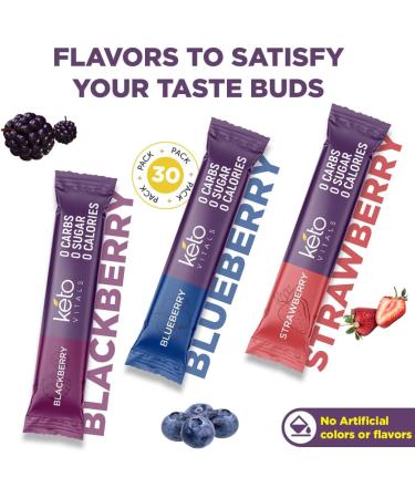 Keto Vitals Tropical & Berry Assorted 2 Pack Bundle Electrolyte Powder Bundle: Tropical & Berry Assorted Flavors - Sugar-Free & Zero Calorie Electrolyte Drink Mix Packets 60 Servings - Buy Online on GoSupps.com