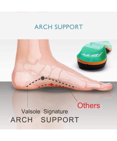 VALSOLE Plantar Fasciitis Orthotic Shoe Inserts - Arch Support Insoles for Fallen Arch, Flat Feet, Heel Pain - Men's 6-7.5 Women's 8 - Buy Online on GoSupps.com