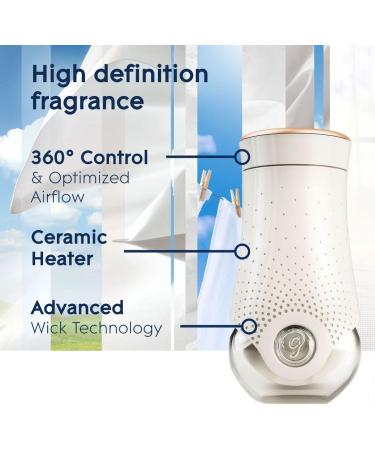 Glade PlugIns Air Freshener Starter Kit - Scented Essential Oils for Home & Bathroom | Clean Linen 4.02 Fl Oz | Includes 2 Warmers & 6 Refills - International Shipping Available - Buy Online on GoSupps.com
