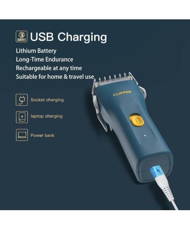 OPENBEAUTY Mini Portable Body Groomer Trimmer - USB Rechargeable & Waterproof, for Men & Women - Electric Beard & Pubic Hair Shaver - Blue - Buy Online on GoSupps.com