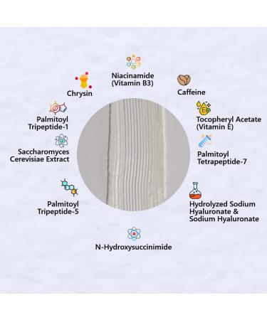 Rejuvenating Eye Complex Cream - Best Anti-Aging Eye Cream for Dark Circles & Puffiness | Instant Results | 15g - Buy Online on GoSupps.com