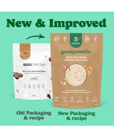 Good Protein Vegan Plant-based Protein Powder 100% Natural Non-GMO Dairy-free Gluten-free Soy-free No Added Sugar and Nothing Artificial. Peanut Butter All-in-One Shake 440 grams Peanut Butter 440 g - Buy Online on GoSupps.com