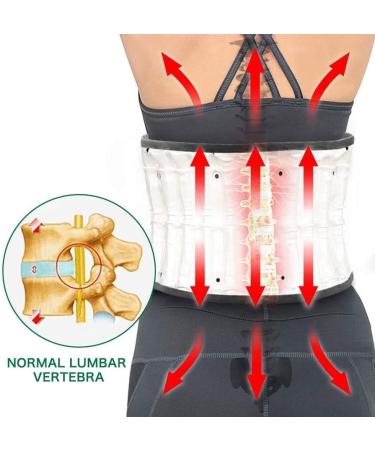 Decompression Belts for Lumbar Support | Pain Relief & Back Massage | Inflatable Traction Device - International Shipping - Buy Online on GoSupps.com