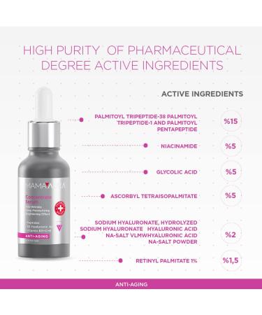 ANTI-AGE Concentrate Serum 1 Fl Oz | Youthful Skin & Global Shipping | Best Anti-Aging Serum - Buy Online on GoSupps.com