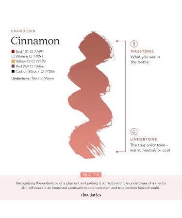 Tina Davies Envy & Lust Lip Pigments | Permanent Lip Makeup | True to Tone | High Retention | 1/2oz/15ml | Shop Internationally - Buy Online on GoSupps.com