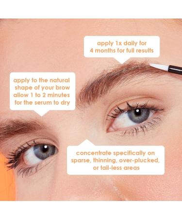 Grande Cosmetics GrandeBROW Brow Enhancing Serum 3ml - 4 Month Supply - Buy Online on GoSupps.com
