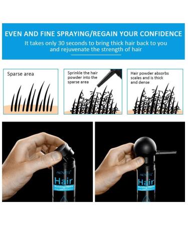 2-in-1 Hair Fibers Kit - Black Hair Thickening Fibers with Spray Applicator Pump - Instantly Thick & Full Hair in 15 Seconds - For Men and Women - Buy Online on GoSupps.com