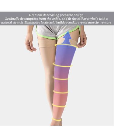 Compression Socks 30-40 mmHg | Easy On Varicose Vein Relief & Recovery | Ideal for Travel & Cycling - Available in Flesh & Black - Buy Online on GoSupps.com